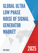 Ultra Low Phase Noise Rf Signal Generator Market Report Size Worth