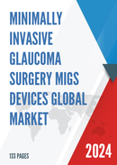 Minimally Invasive Glaucoma Surgery MIGS Devices Market Report