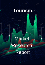 India Outbound MICE Tourism Market 2018 2025