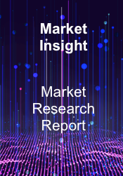 Dry eye disease Market Insight Epidemiology and Market Forecast 2028