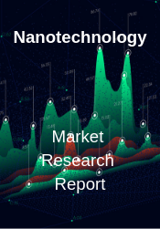 Global Nanomaterials Market 2018 2025