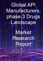 Hyperparathyroidism Global API Manufacturers Marketed and Phase III Drugs Landscape 2019