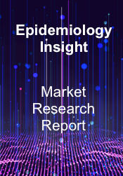 Candidiasis Epidemiology Forecast to 2028