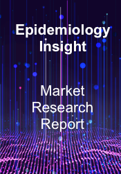 Hypercholesterolemia Epidemiology Forecast to 2028