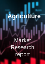 Global Farm Equipment Market Report 2019  Market Size Share Price Trend and Forecast