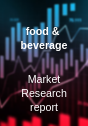 Global Ambient Meat Market Report 2019  Market Size Share Price Trend and Forecast