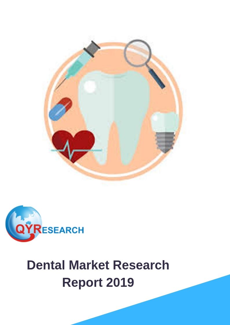 Global Dental Implant Market Report, Insights, Forecast to 2025