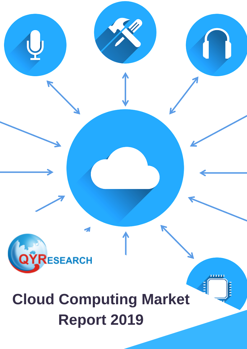Cloud Computing Market Size, Share, Growth & Forecast 2026 Valuates