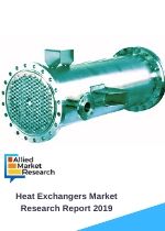 Heat Exchangers Market Outlook  2026