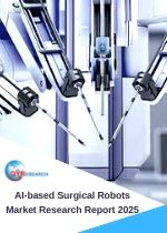 ai based surgical robots market
