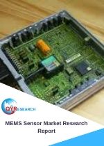 Automotive MEMS Sensor Market