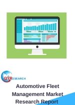 global automotive fleet management market