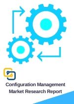 configuration management market