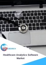Healthcare Analytics Software Market