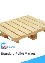 Standard Pallet Market