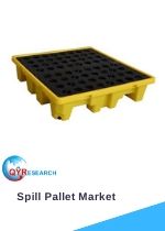 Spill Pallet Market