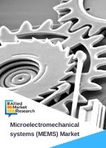 Microelectromechanical Systems Mems Market By Type Sensor And Actuator And Industry Vertical Consumer Electronics Automotive Industrial Aerospace Defense Healthcare And Telecommunication Global Opportunity Analysis And Industry Forecast