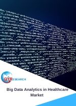 global big data analytics in healthcare market