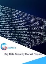global big data security market 