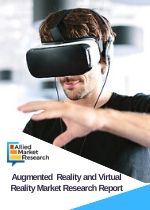 Augmented and Virtual Reality Market by Organization Size Large Enterprises and Small Medium Sized Enterprises Application Consumer and Enterprise Industry Vertical Gaming Entertainment Media Aerospace Defense Healthcare Education Manufacturing Retail and Others Global Opportunity Analysis and Industry Forecast 2018 2025 