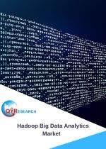 global hadoop big data analytics market
