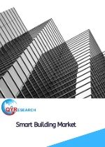 Global Smart Building Market Size Status and Forecast 2019 2025