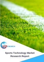 sports technology market