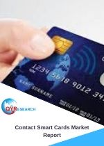 global contact smart cards market