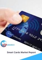 global smart card market 