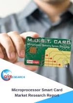 Global Microprocessor Smart Card Market Research Report 2020