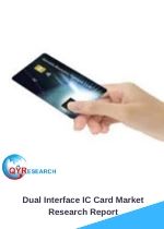 Global Dual Interface IC Card Market Insights Forecast to 2025