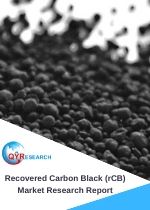 recovered carbon black market