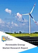 Renewable Energy Market by Type Hydroelectric Power Wind Power Bioenergy Solar Energy and Geothermal Energy and End Use Residential Commercial Industrial and Others Global Opportunity Analysis and Industry Forecast 2018 2025