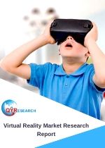 virtual reality market