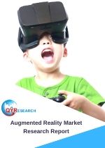 augmented reality market