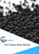 Tire Carbon Black Market