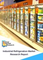 Industrial refrigeration market