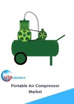 Portable Air Compressors Market