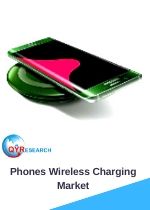 phones wireless charging market