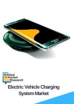Electric Vehicle Charging System Market by Product Home Charging Systems Commercial Charging Stations Mode of Charging Plug in Wireless Global Opportunity Analysis and Industry Forecast 2015 2022