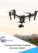 Global Commercial Drone enabled Services Market 