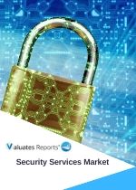 Security Services Market