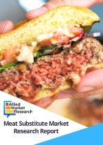 Meat Substitute Market By Product Type Tofu Tempeh Textured vegetable protein Quorn Seitan Source Soy Wheat Mycoprotein Category Frozen Refrigerated Shelf stable Global Opportunity Analysis and Industry Forecast 2014 2020