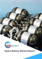 Space Battery Market