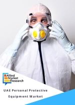  UAE Personal Protective Equipment Market by Type Hand Arm Protection Equipment Protective Clothing Leg Protection Equipment Respiratory Protection Equipment Head Protection Equipment Eye Face Protection Equipment and Others and Application Manufacturing Construction Healthcare Oil Gas and Others Opportunity Analysis and Industry Forecast 2018 2025 