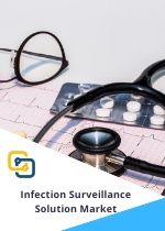 Infection Surveillance Solution Market