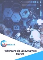 healthcare big data analytics market
