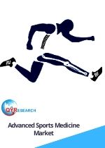 advanced sports medicine market