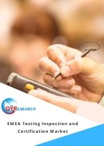 emea testing inspection and certification market