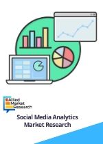 Social Media Analytics Market by Application Customer Segmentation Targeting Competitor Benchmarking Multichannel Campaign Management Customer Behavioral Analysis Marketing Management End User Media Entertainment Travel Hospitality IT Telecom Retail Global Opportunity Analysis and Industry Forecast 2014 2022